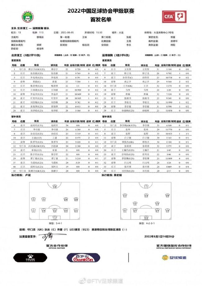 多特官方：恩梅查臀部伤情恶化 2023年提前报销多特官方宣布，23岁德国中场恩梅查臀部受伤，今年年底之前都无法出场比赛。